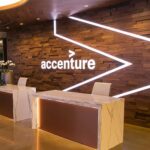 Accenture Recruitment | Software Development Engineer | Apply Now