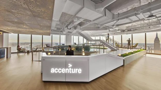 Accenture gdd